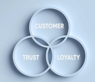 Adiaksh Solutions team